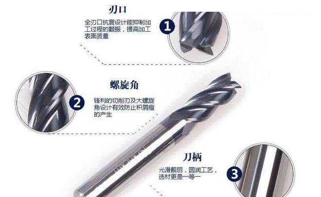 鎢鋼銑刀振動圖片